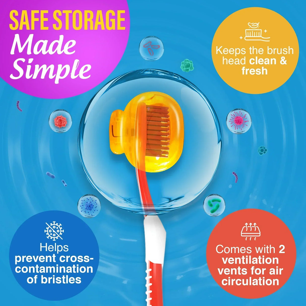 Brush Pod Toothbrush Protector