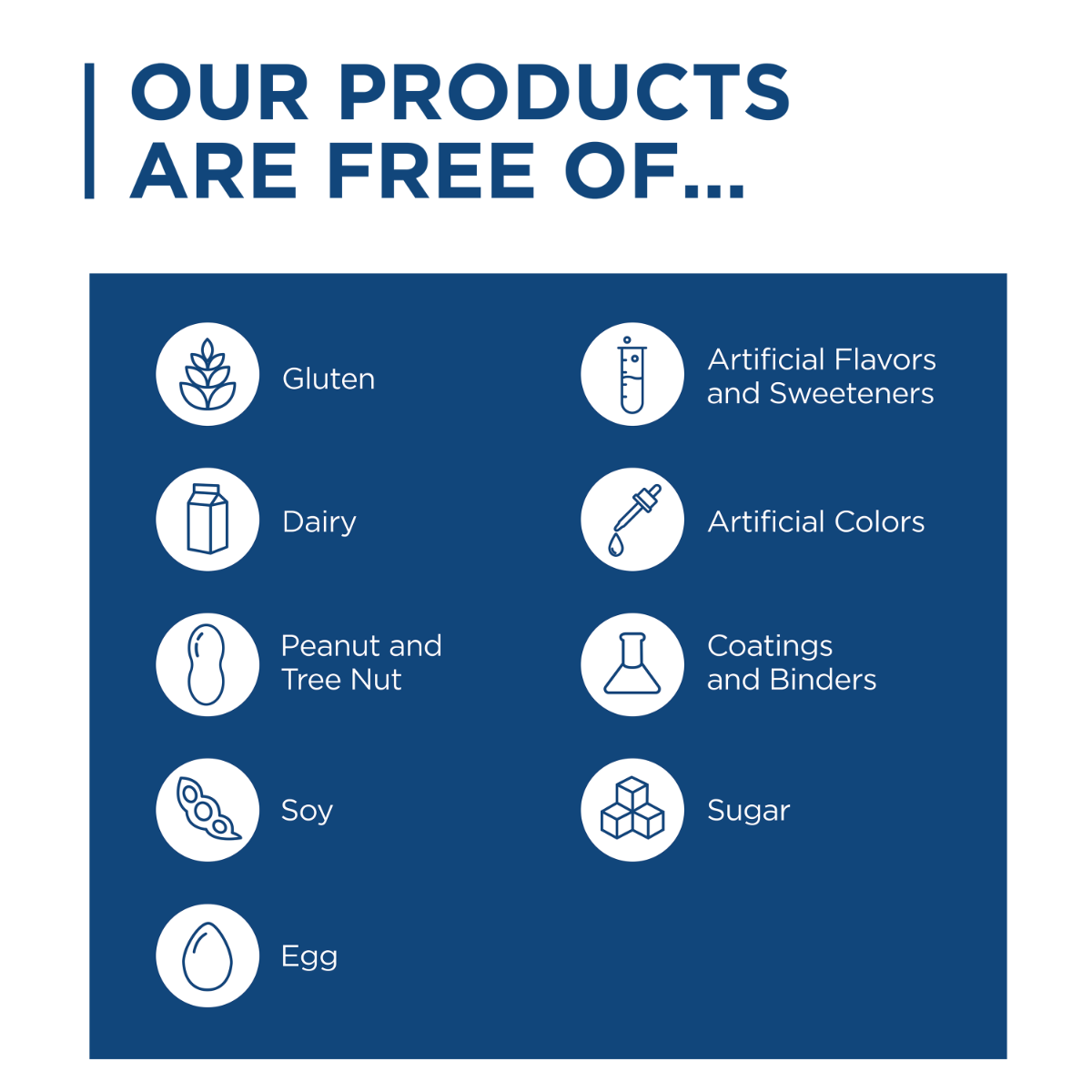 Blood Sugar Support 60 Capsules