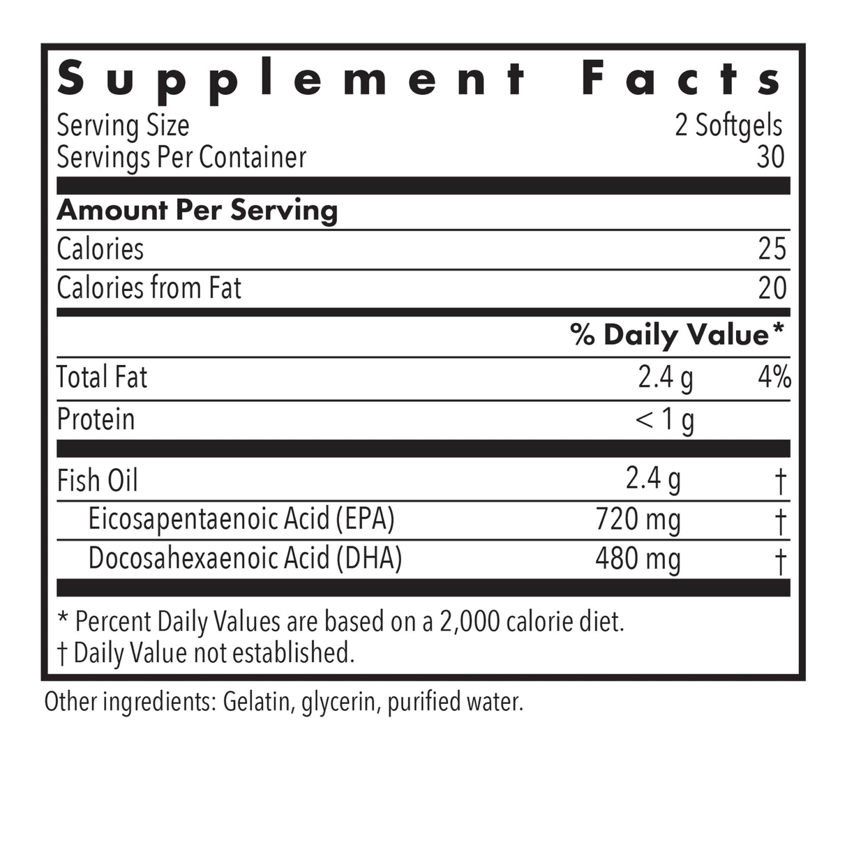 Super EPA 60 Softgels