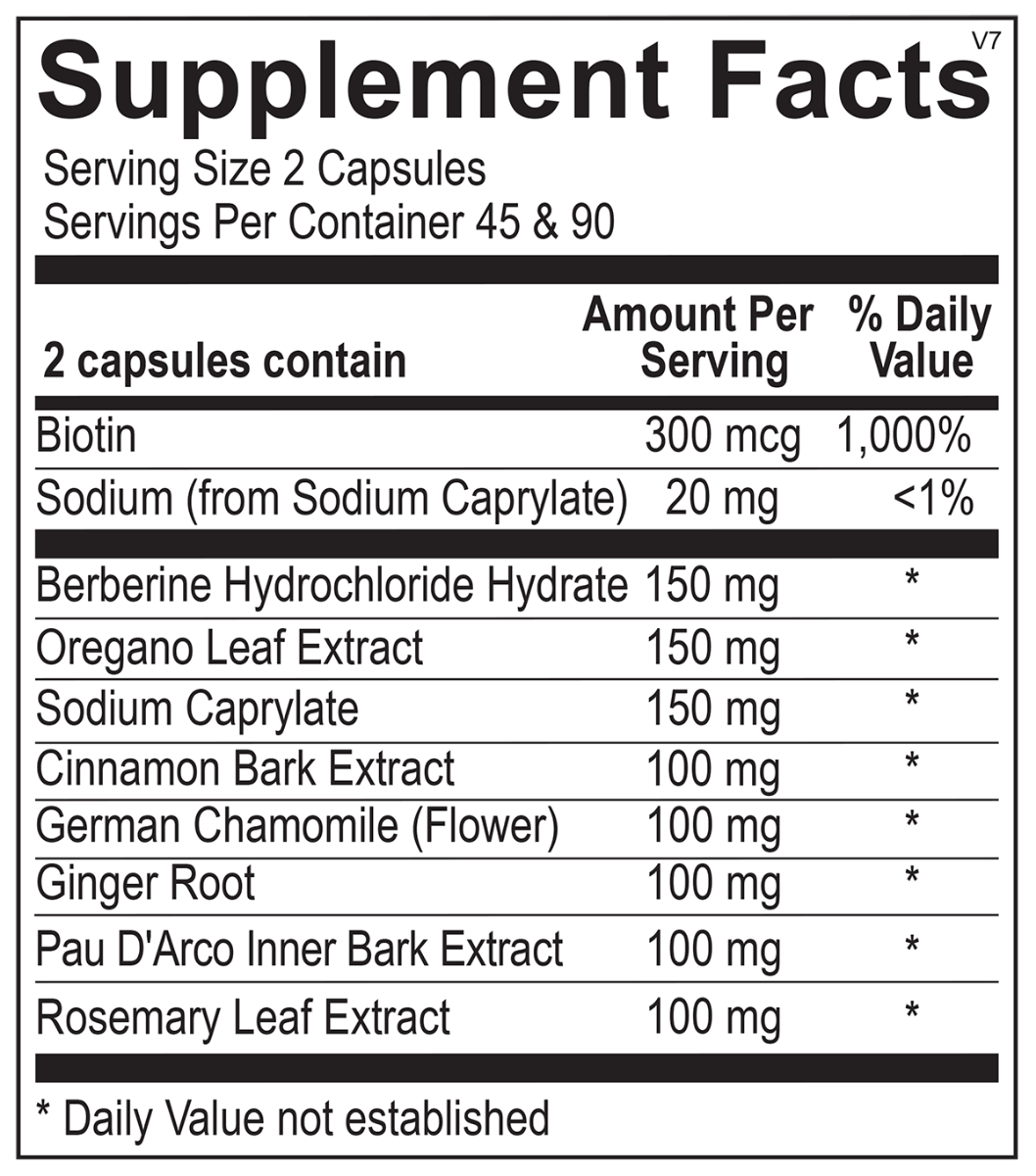 Candicid Forte Capsules