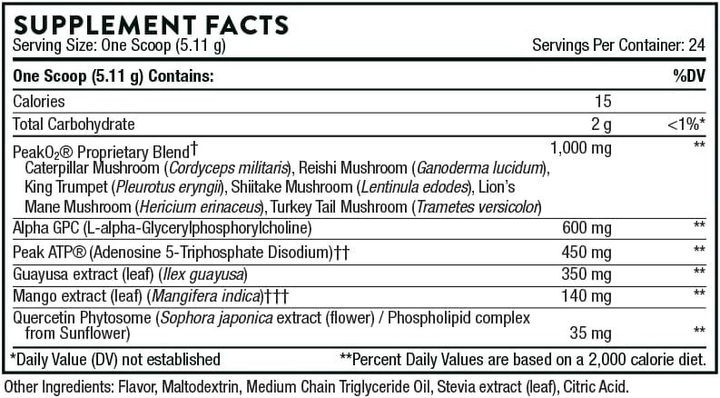 Pre-Workout Elite 4.32 Oz Citrus Berry Powder