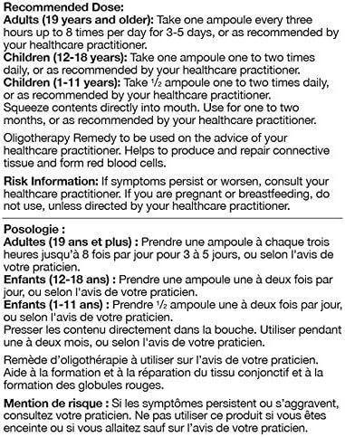 Gammadyn Cu 30Ampule(s)
