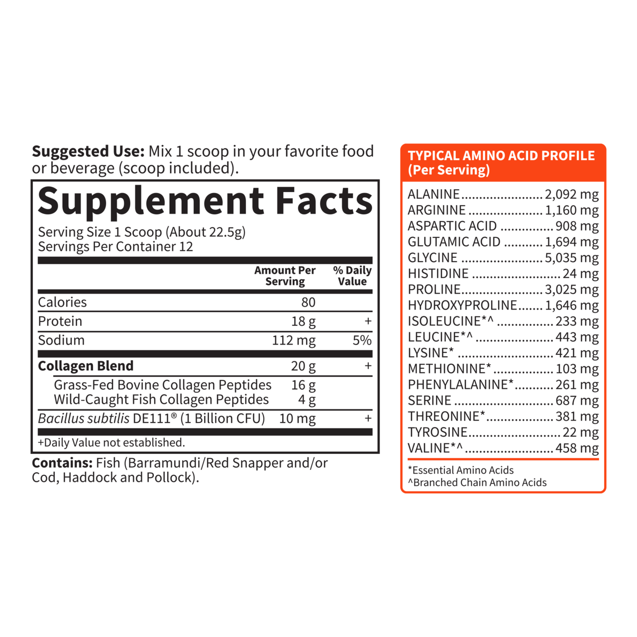 Wild Caught & Grass Fed Collagen Multi-Sourced (PRODUCT EXPIRES 12/31/2023. REG PRICE $20.99)