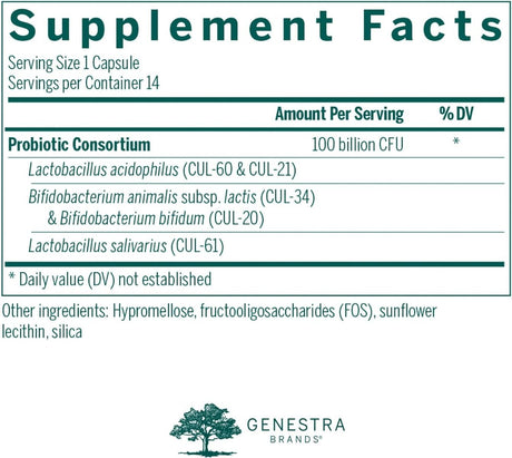 HMF Replenish Capsules 14 Veggie Caps