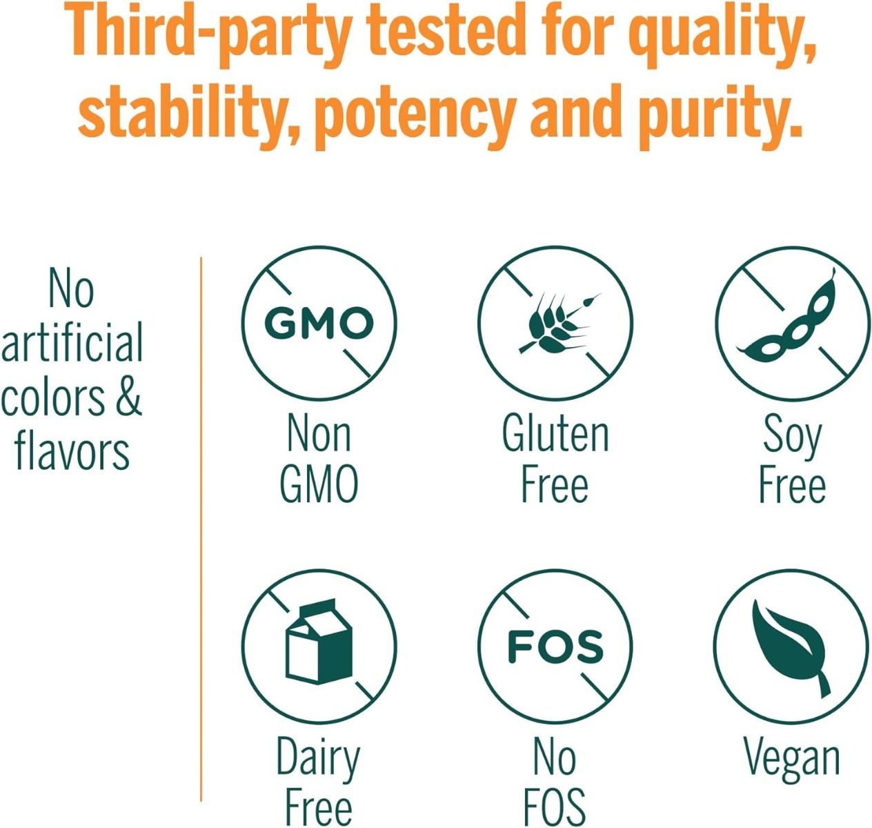 HMF Powder 75g Powder