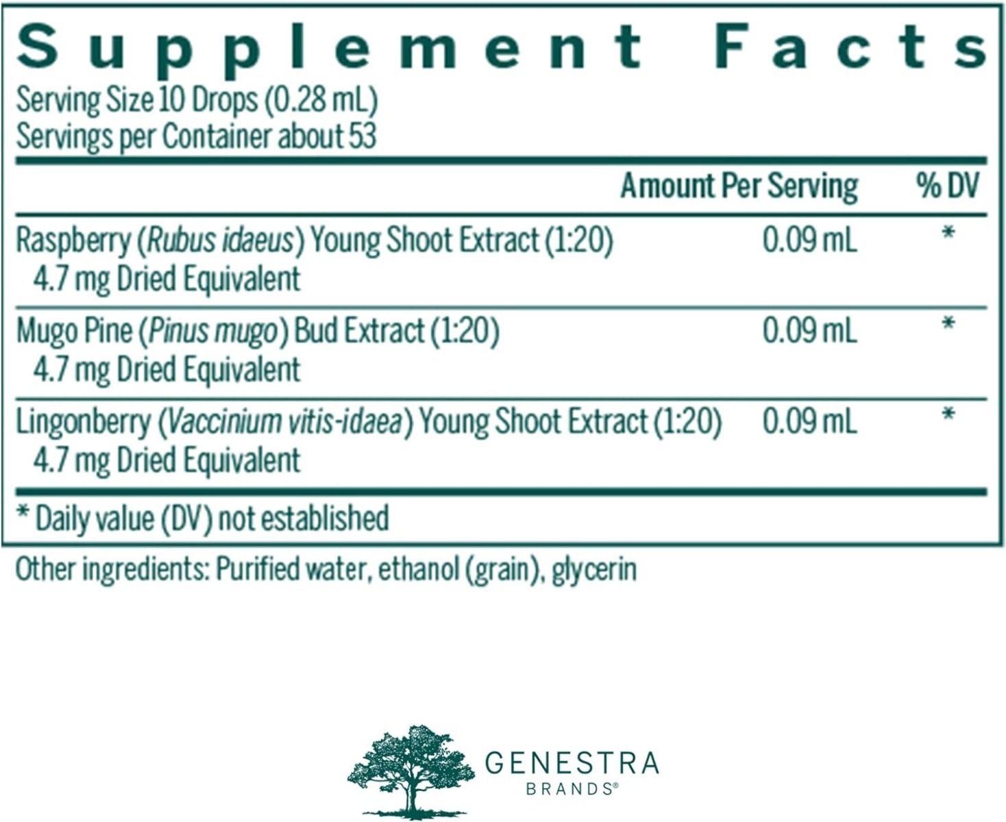Meno-Gen 15ml