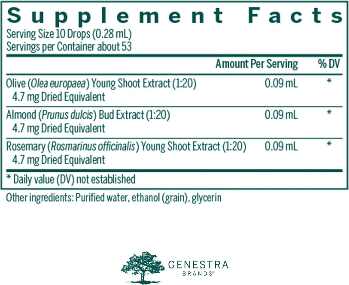 Met-gen 15ml (Formerly Metabolo-Gen)
