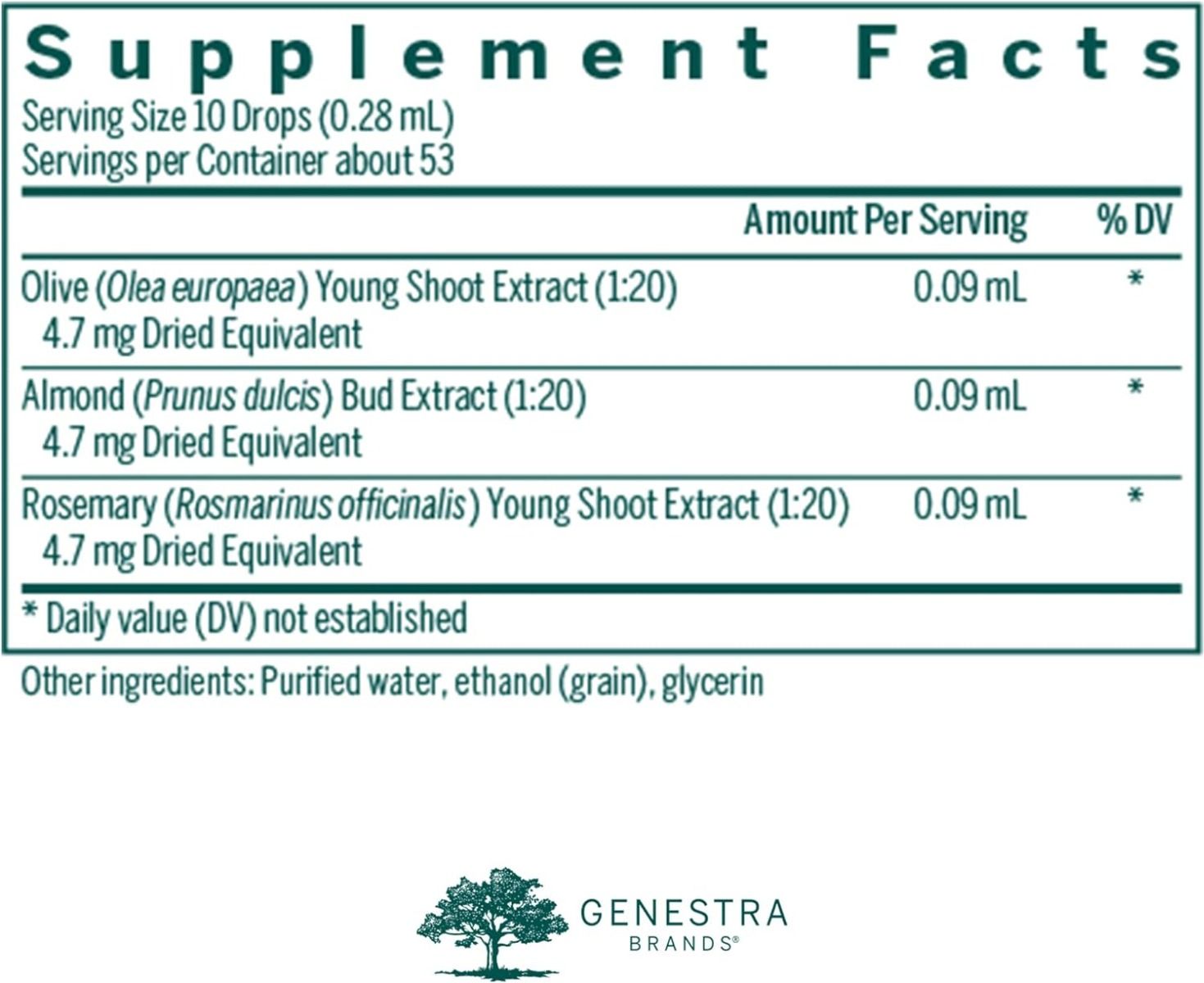 Met-gen 15ml (Formerly Metabolo-Gen)