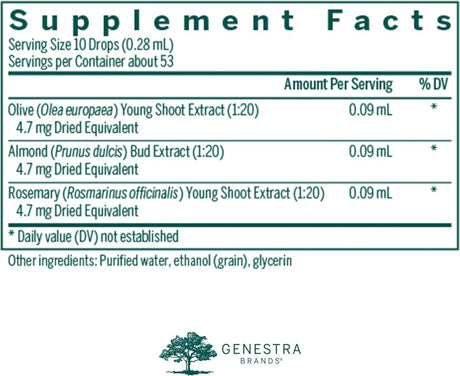 Met-gen 15ml (Formerly Metabolo-Gen)
