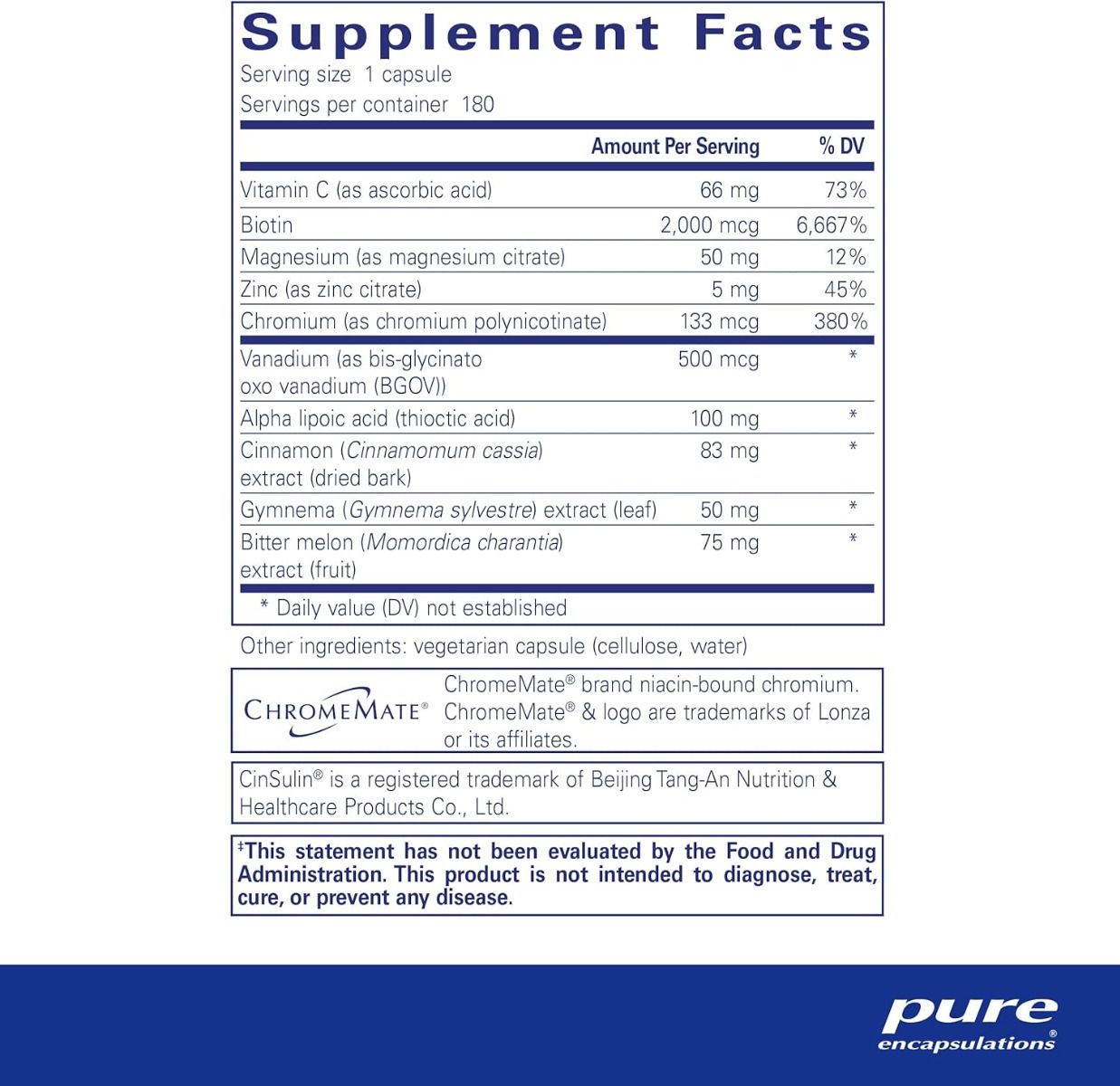 GlucoFunction 180 Veggie Caps