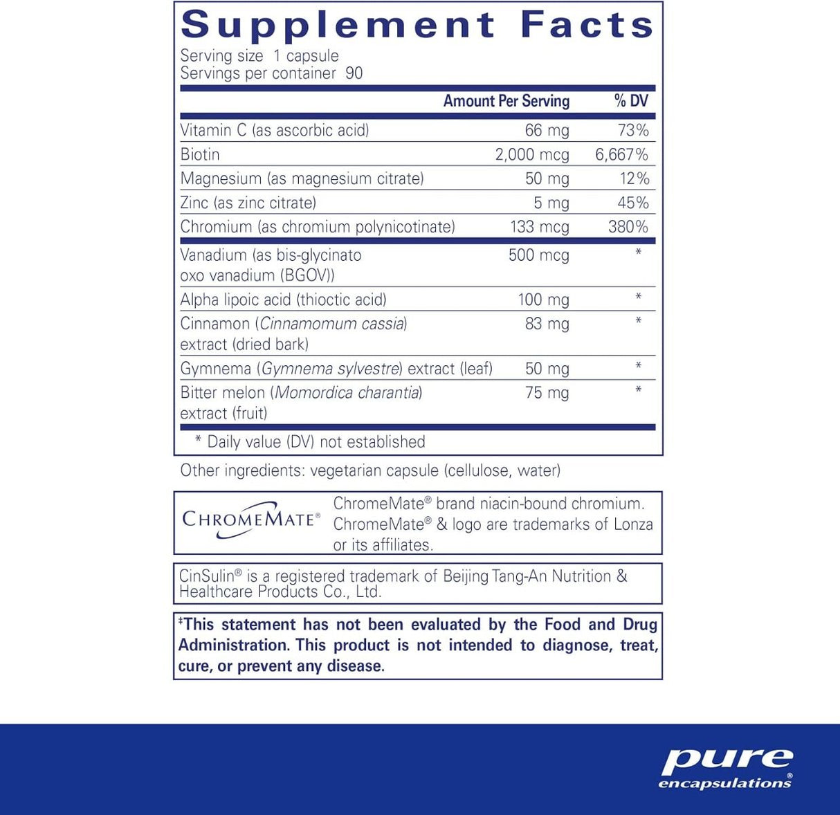 GlucoFunction 90 Veggie Caps