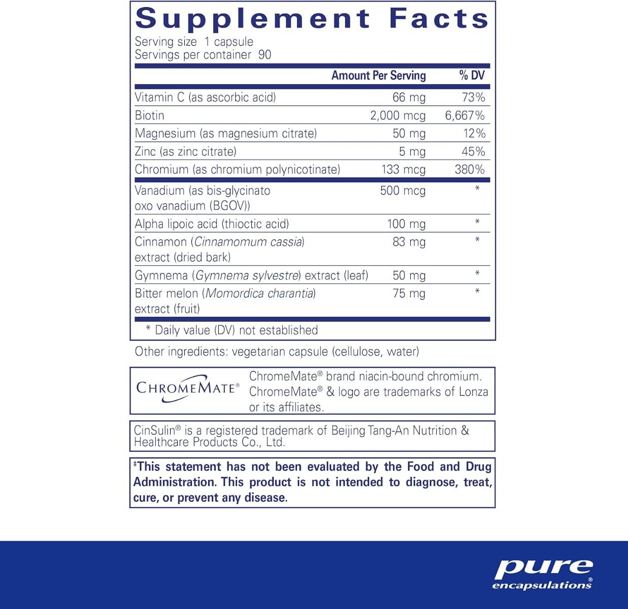 GlucoFunction 90 Veggie Caps
