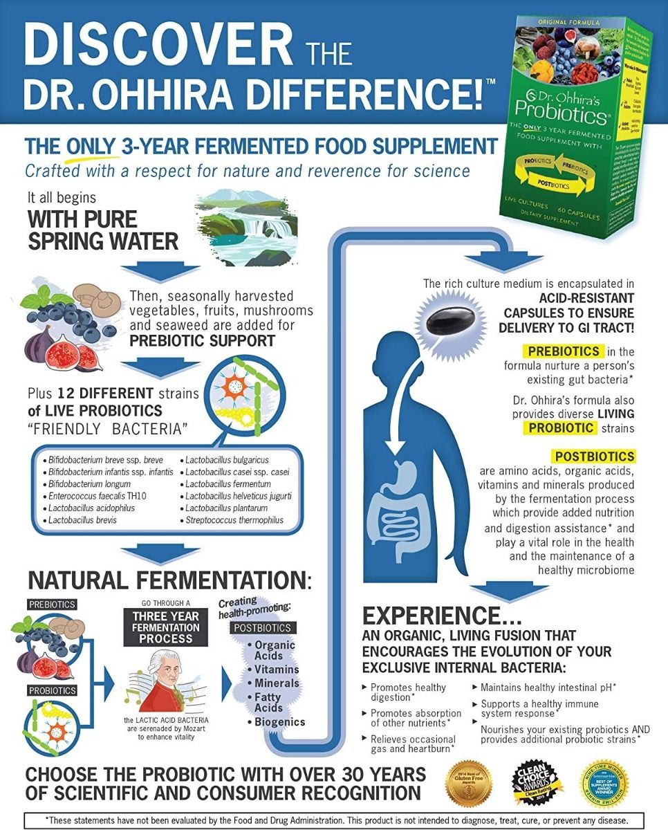 Dr. Ohhira's Probiotics Original Formula 60 Capsules