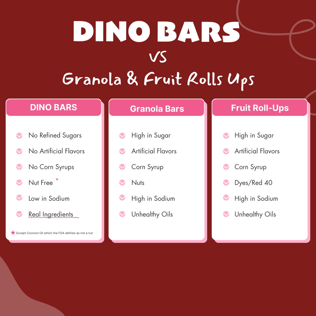 Dino Bars Cherry Beet Bar