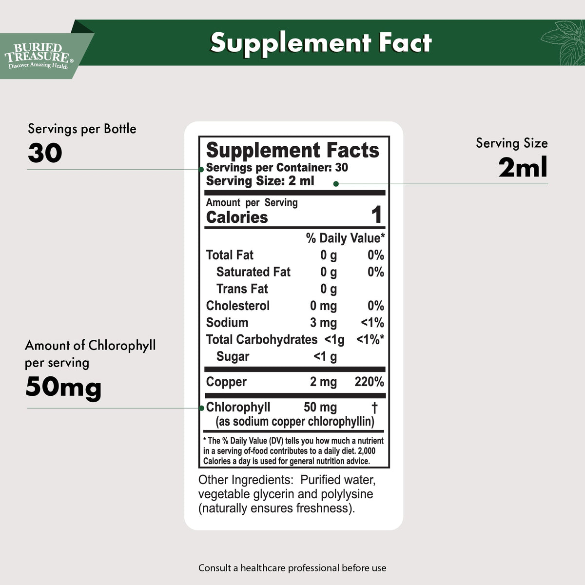Buried Treasure Liquid Nutrients Chlorophyll Drops, 50 mg per Serving, 2 oz (30 Servings)