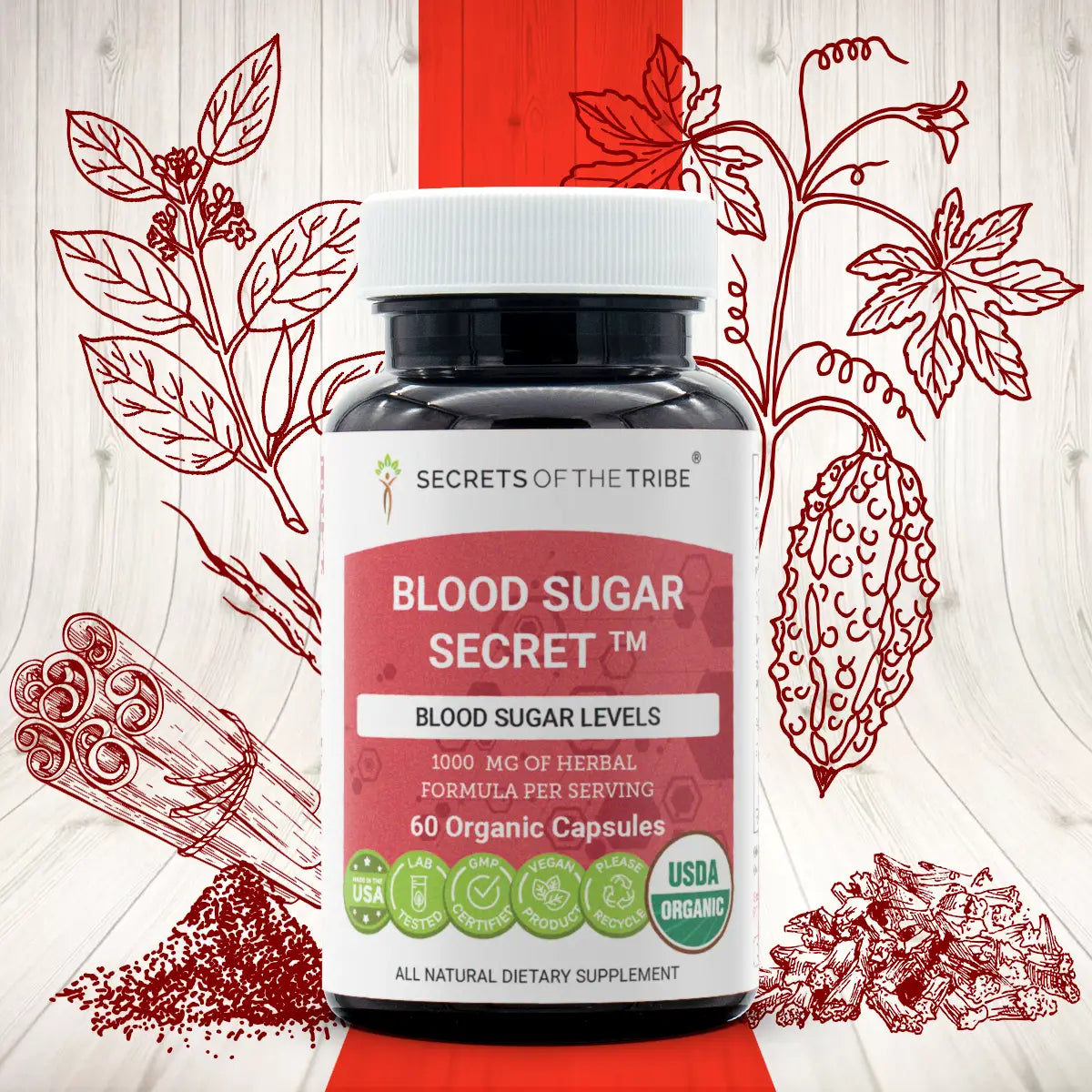 Blood Sugar Secret Capsules - Healthy Blood Sugar Levels