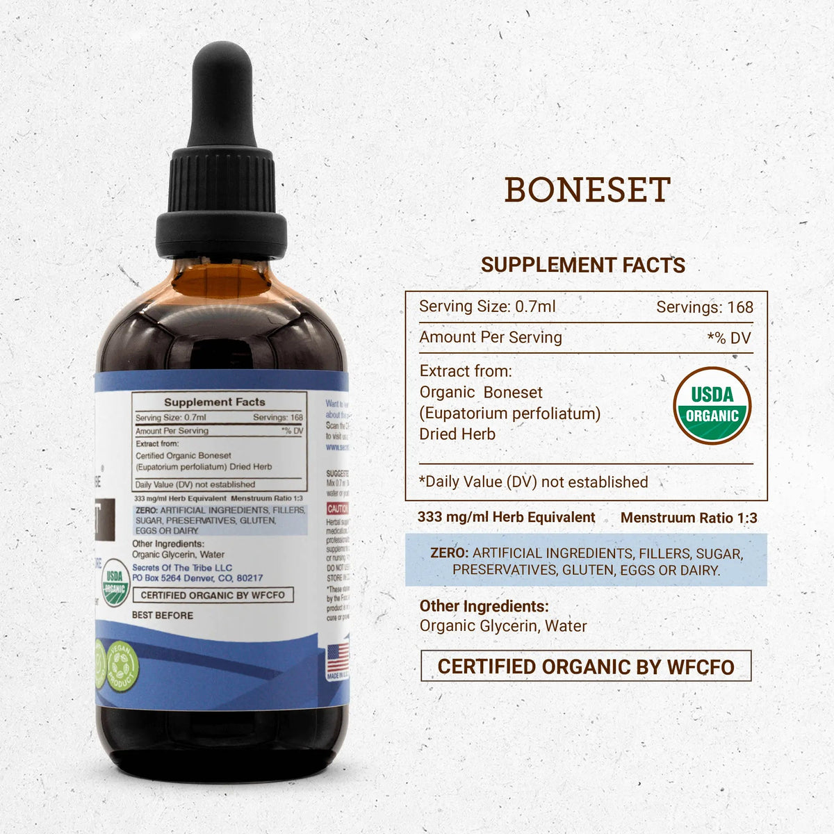 Boneset Tincture