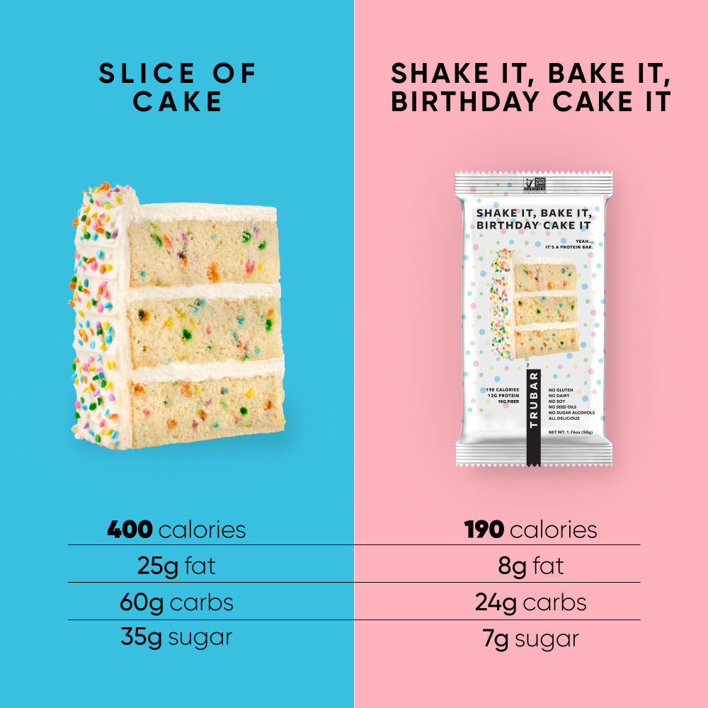 TRUBRANDS Shake It, Bake It, Birthday Cake It