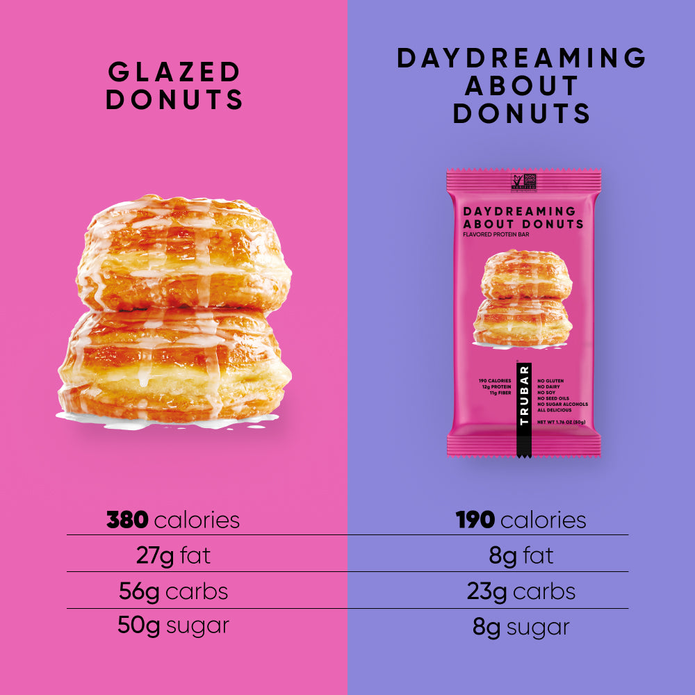 TRUBRANDS Daydreaming About Donuts