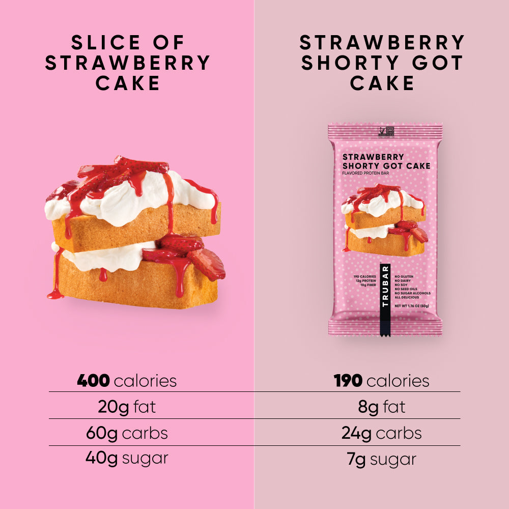 TRUBRANDS Strawberry Shorty Got Cake