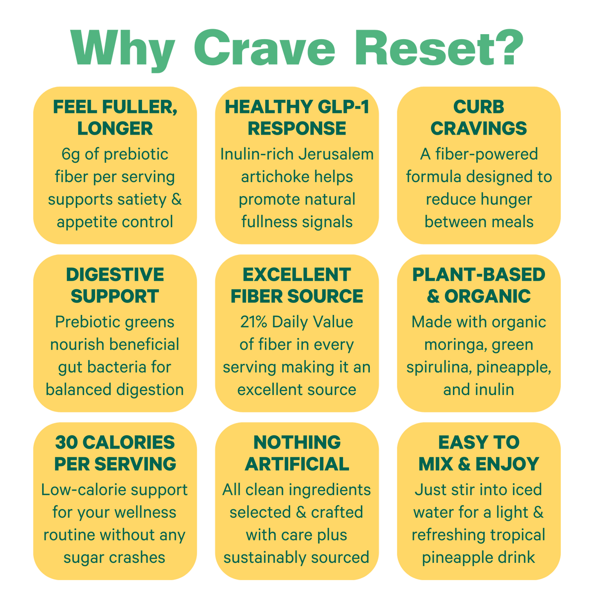 Crave Reset Superfood Drink Mix