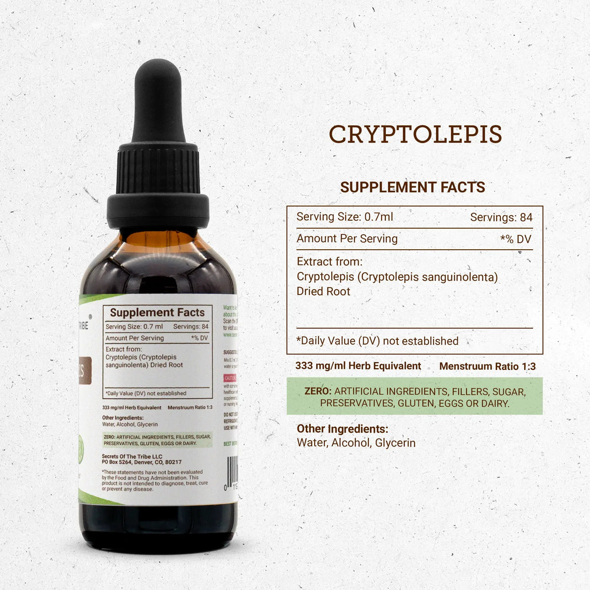 Cryptolepis Tincture