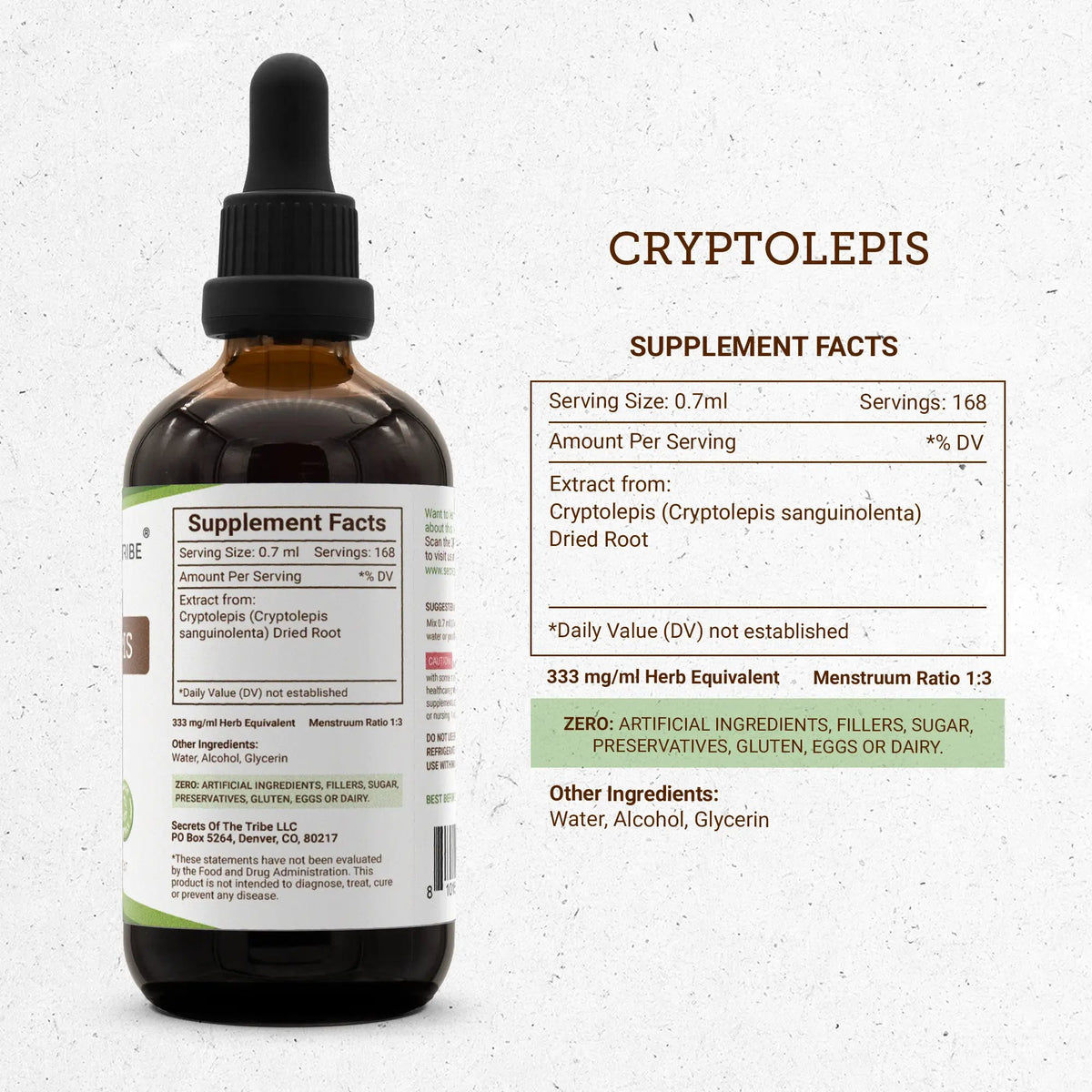 Cryptolepis Tincture
