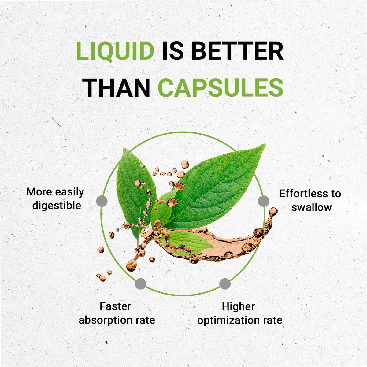 Eleuthero Tincture