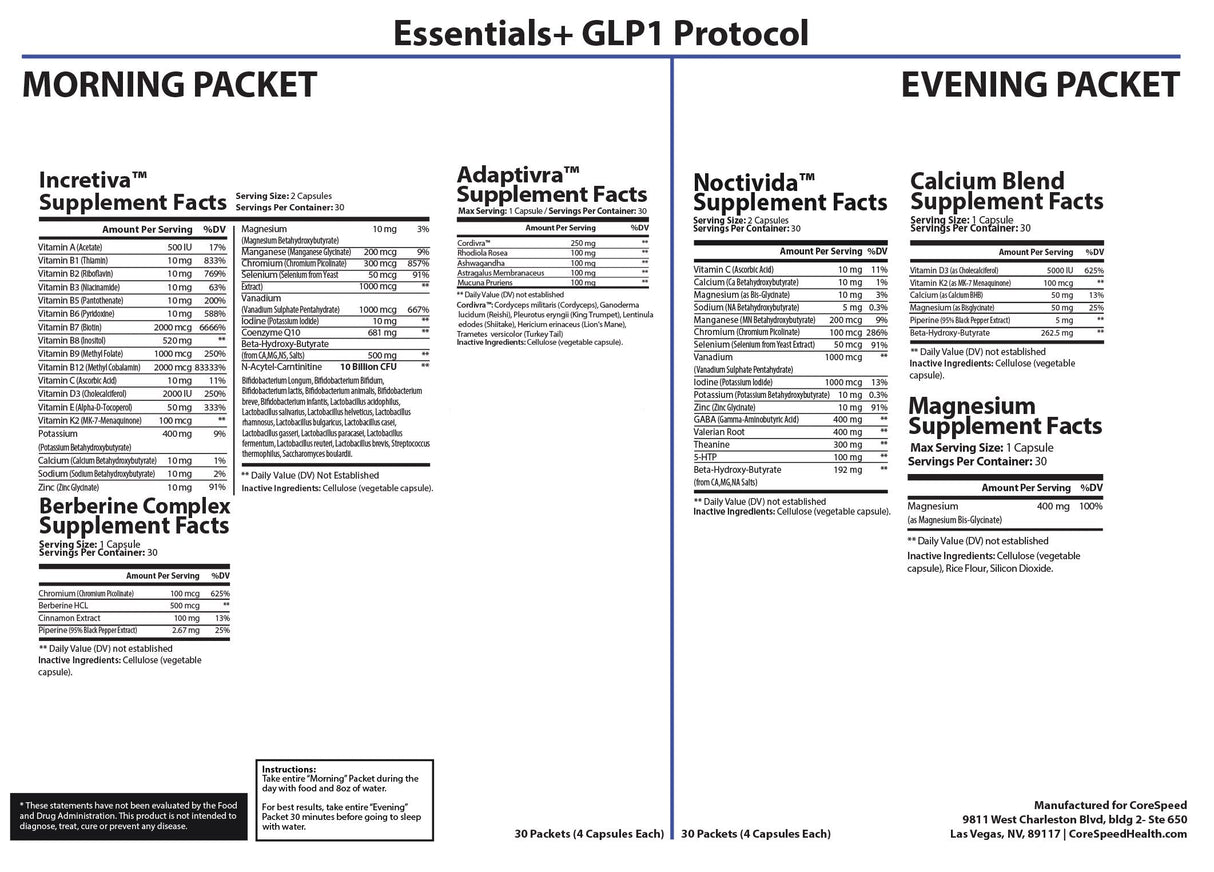 Essentials+ GLP-1 Health Support