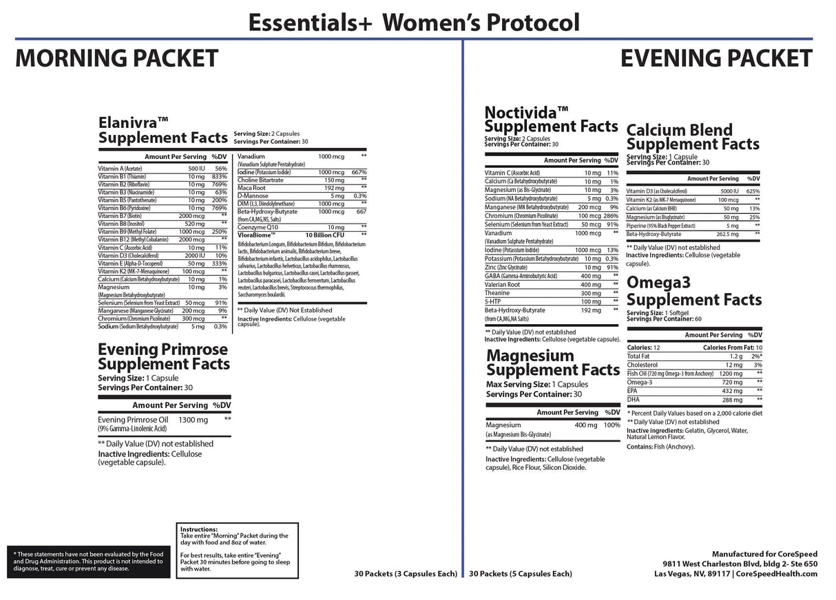 Essentials+ Women's Health Support