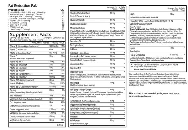 Fat Reduction Package System