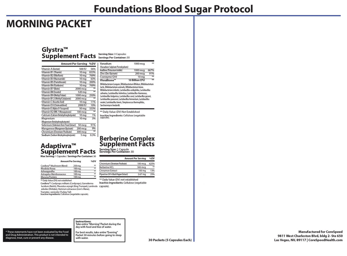 Foundations Blood Sugar Support