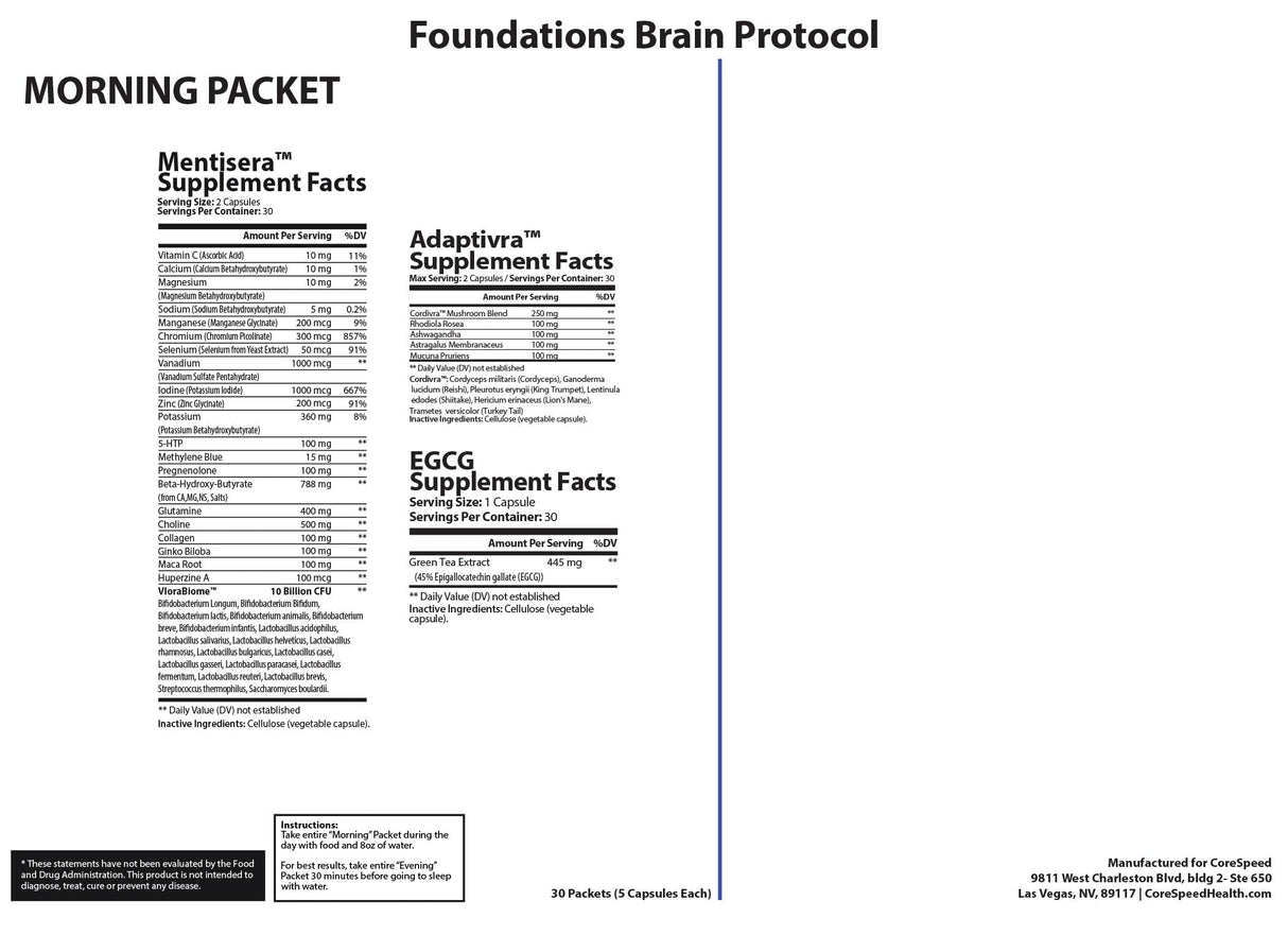 Foundations Brain Health Support