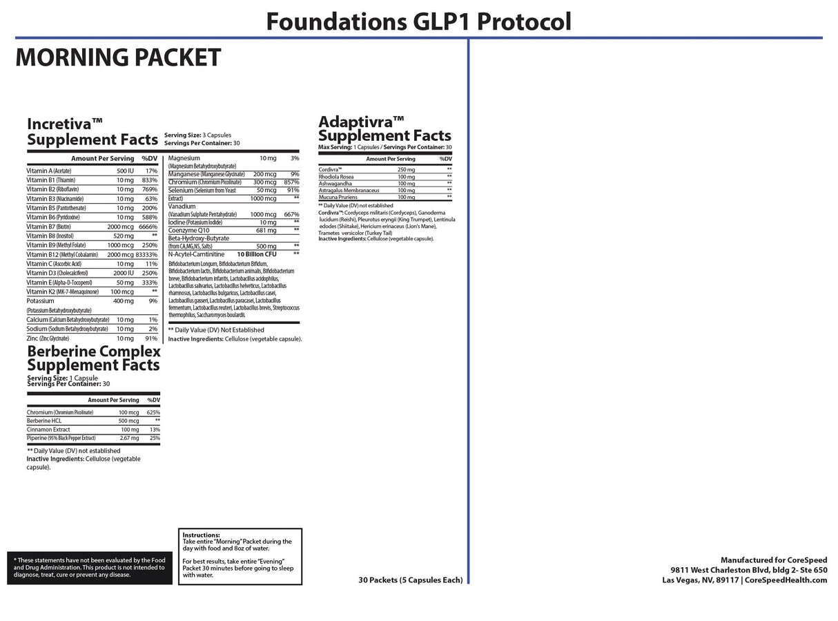 Foundations GLP-1 Health Support