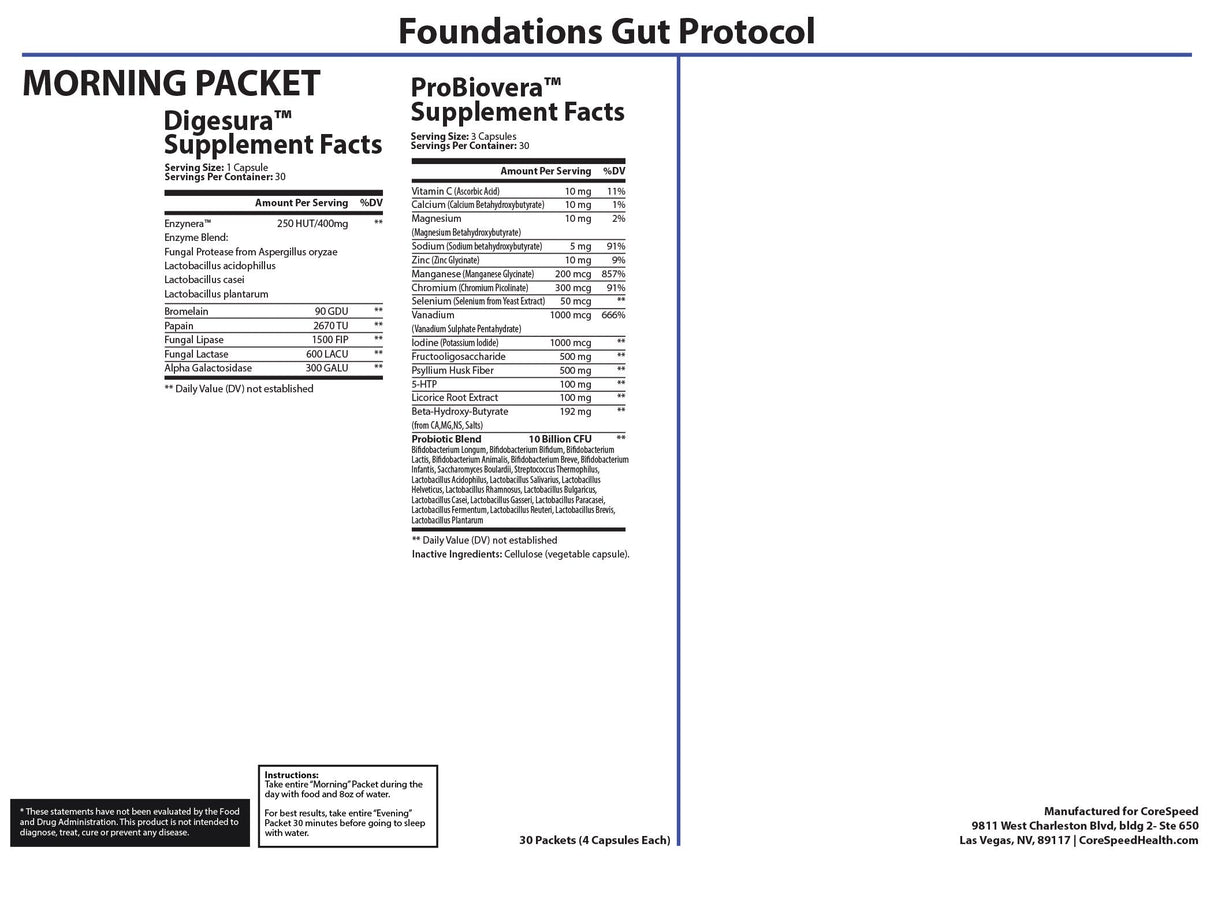 Foundations Gut Health Support