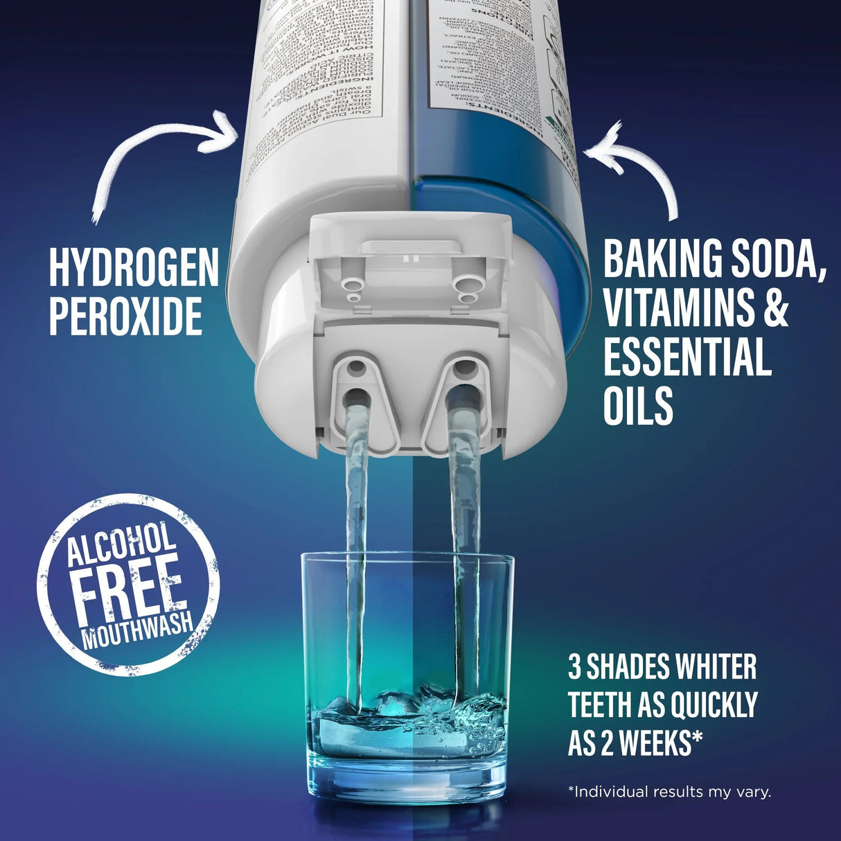 Dual Barrel Oxyburst Whitening Mouthwash, Wild Mint