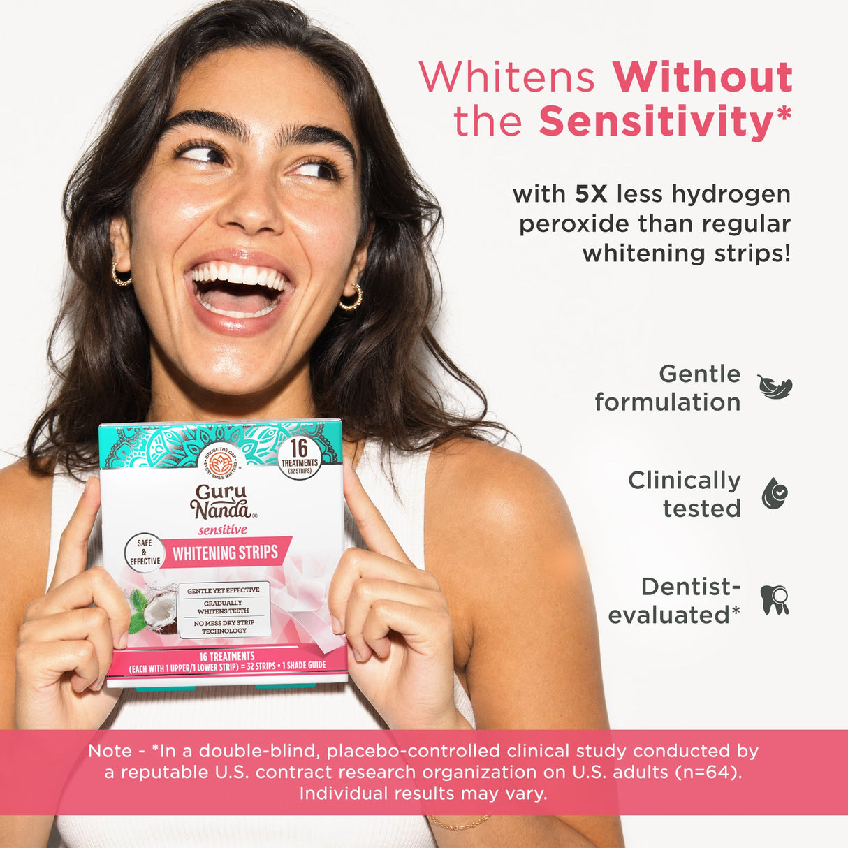 Sensitive Whitening Strips – 16 Day Treatment
