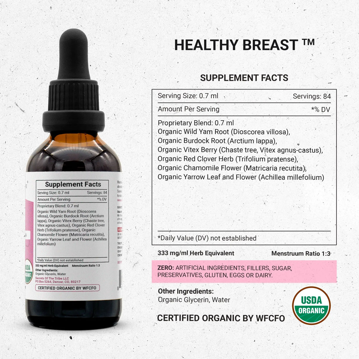 Healthy Breast - Healthy Breast Formula