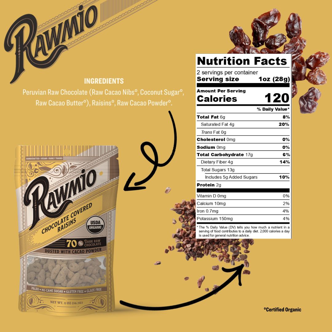 Chocolate Covered Raisins