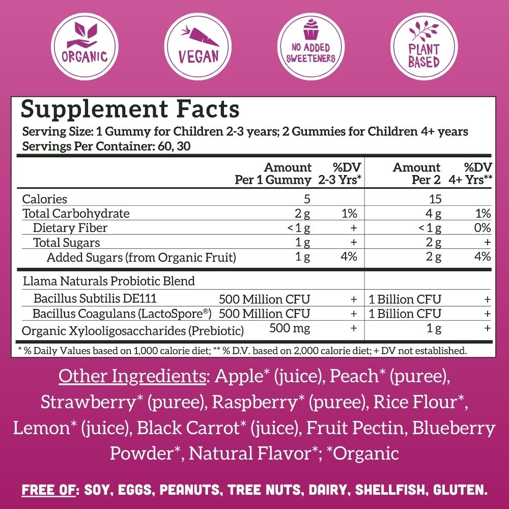 Family Gut Support Bundle – Kids + Adult Pre & Probiotic Gummies – Mixed Berry