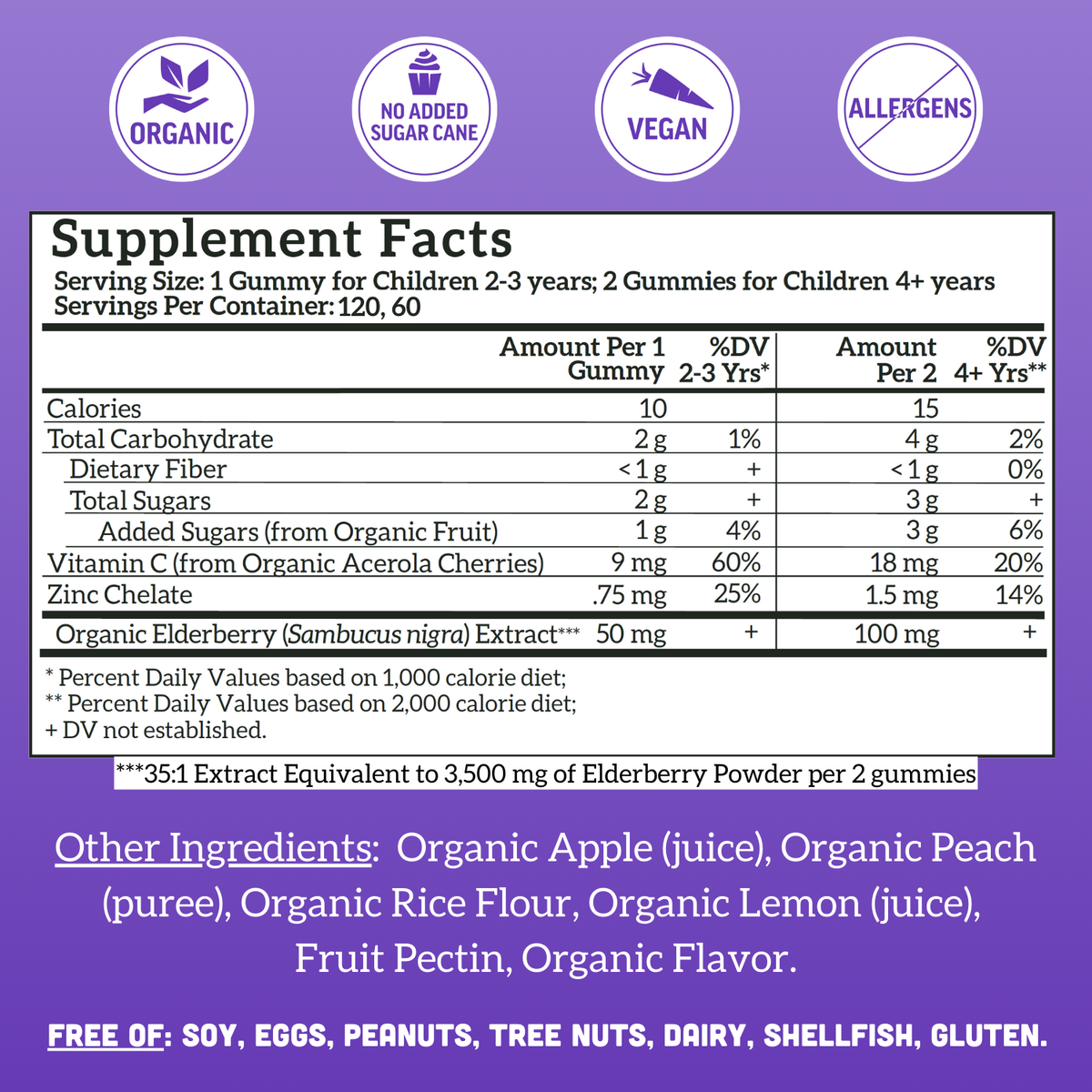 Kids Complete Wellness Bundle – Multi + Pre & Probiotic + Elderberry Gummies