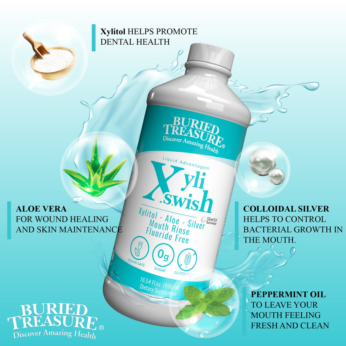 Xyli Swish All-Natural Mouth Rinse - Alcohol & Fluoride-Free with Xylitol, Aloe Vera, Purified Silver, Peppermint Oil - Safe to Swallow, Refreshing Taste - 16oz, 48 Servings