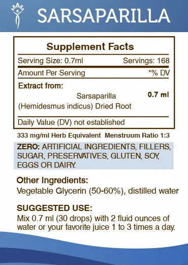 Sarsaparilla Tincture