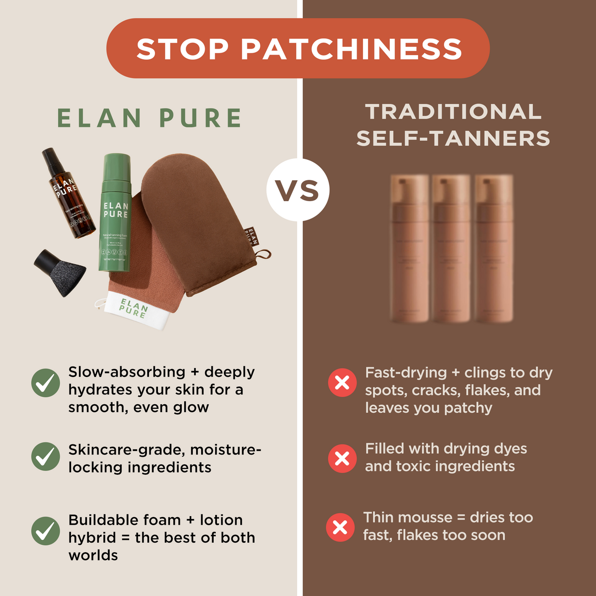 Starter Tanning Bundle: Non-Toxic Self-Tan and Mitt