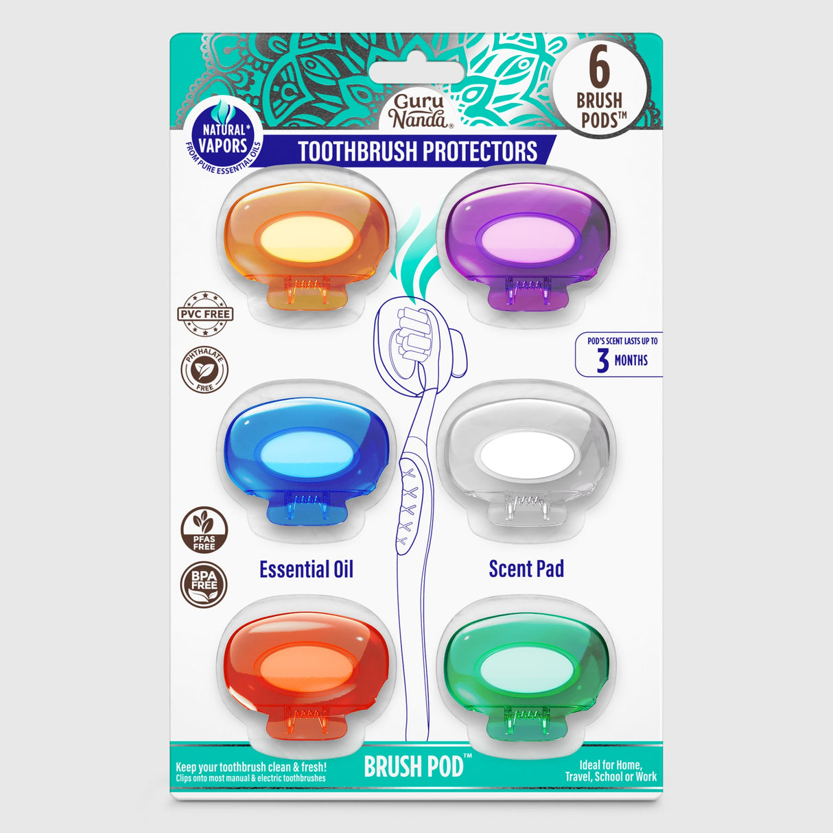 Brush Pod Toothbrush Protector