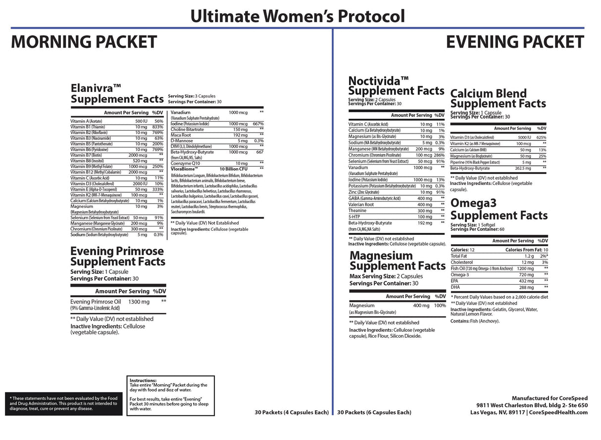 Ultimate Women's Health Support
