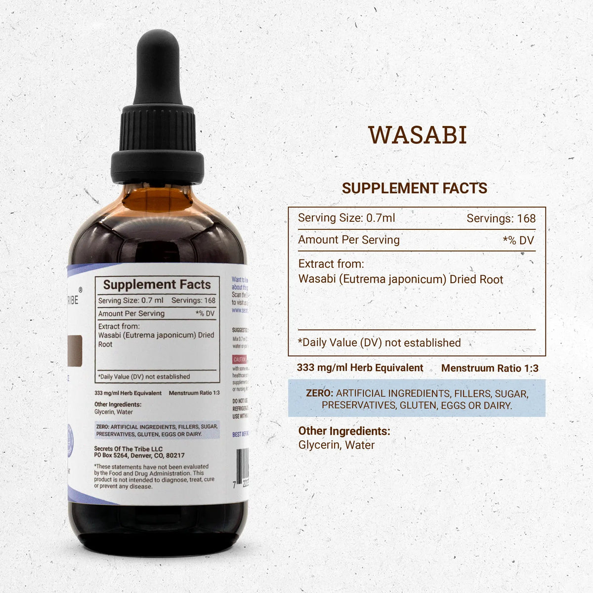 Wasabi Tincture