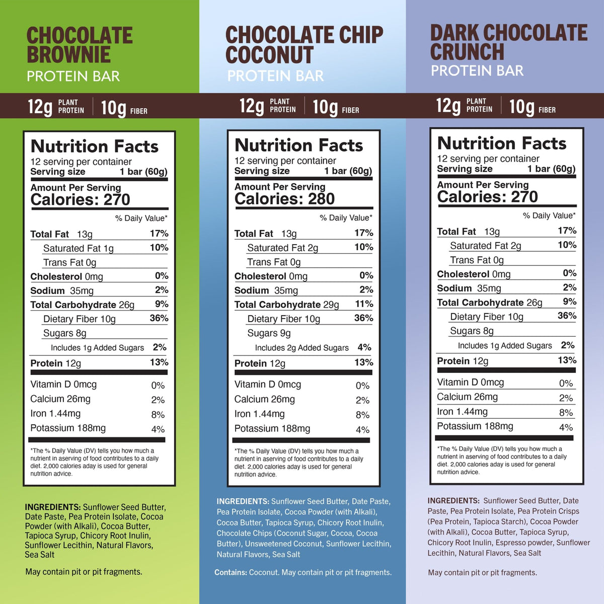 Chocolate Variety Pack