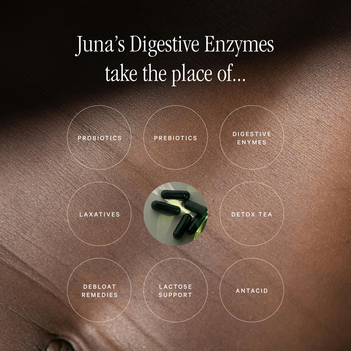 Digestive Enzymes