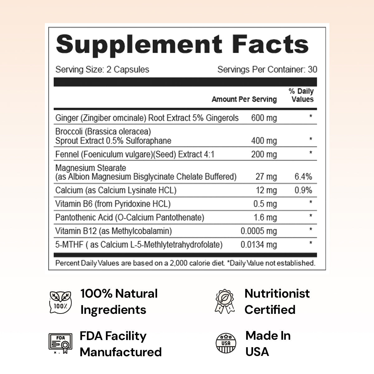 Period + PMS Support - Save 65%+
